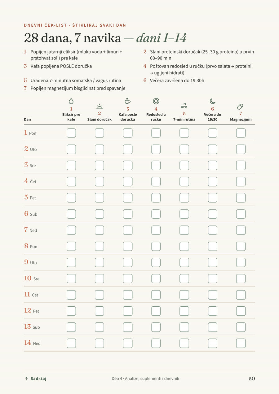Ček-list koji se popunjava